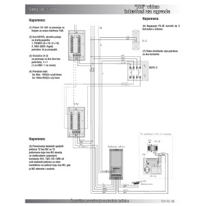 Video interfon za sistem 5+N 403 - Img 2