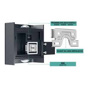 Zidna led lampa spoljna 2x1W CCT Braytron BG38-03182 - Img 3
