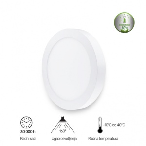 LED panel nadgradna KNC5-24W 4000K 201326