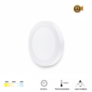 LED panel nadgradni KNC5-12W 3000/4000/6000K 201829