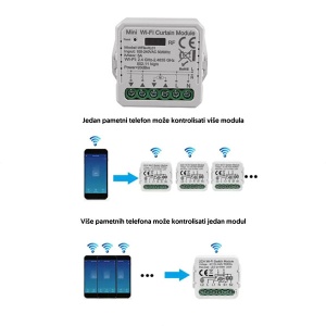 Wi-Fi smart prekidač-modul za roletne WFM-RL01 - Img 3