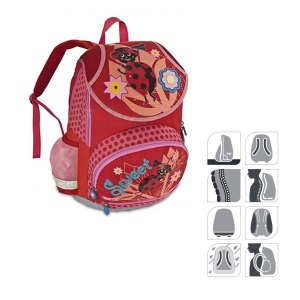 Anatomska torba za školu FOR ME FET1380 58694
