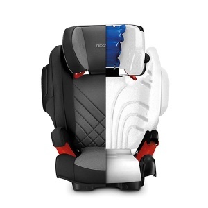 Auto sedište Monza Nova2 15-36kg Recaro A032567 - Img 2