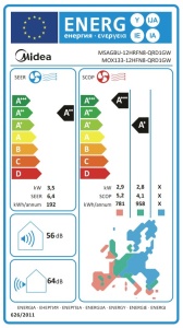 MIDEA KLIMA UREĐAJ INVERTER MSAGBU-12HRFN8 + SET 3m - Img 3