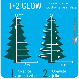 Novogodišnja LED rasveta za jelku 210cm-223L Toplo bela Lumineo 1-2 Glow 495462 - Img 2