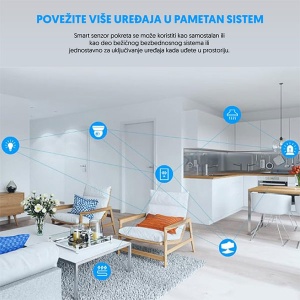 Wi-Fi smart senzor pokreta WFS-P06 - Img 4