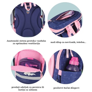 Anatomska torba set 4u1 Spirit Smart Pack Football plavi - Img 5