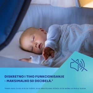 Električna Pumpica Za Izmazanje Wifi Hands Free Canpol Babies 20/100 - Img 4