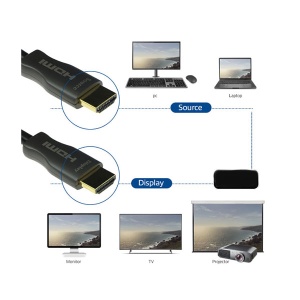 HDMI V2,1 aktivni optički kabl pozlaćen 30m HDMI30AOC-V2.1 - Img 2