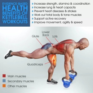 Kettlebell 20kg metal+vinyl RING RX DB2174-20 blue - Img 3