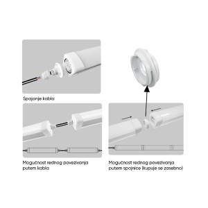 Led nadgradna lampa 120cm 36W IP65 nizajuća Prosto LCN-TP7-120/W - Img 3
