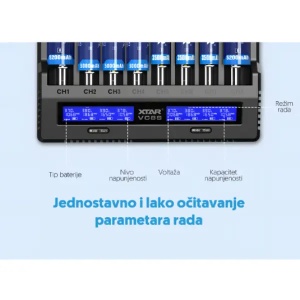 Univerzalni punjač akumulatora do 8 kom. sa displejem XTAR-VC8S - Img 2