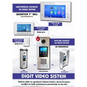 Unutrašnja video jedinica za DIGIT sistem Teh-Tel T812 - Img 2