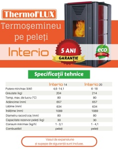 Termosemineu pe peleti ThermoFLUX Interio 14 - Img 3