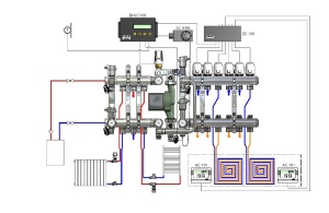 Kit de amestec pentru incalzirea in pardoseala COMBIMIX 180 - Img 2