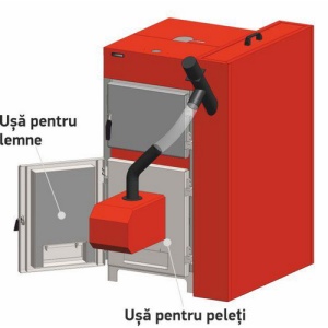 Kit usa ECOTWIN 25-40