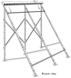 Suport panou solar SP-58 cu 30 tuburi pentru acoperis plan/terasa -Inox