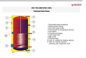 Boiler stativ indirect 300 l 10 bari cu o serpentina Drazice (DZD) OKC300NTR/BP - Img 3