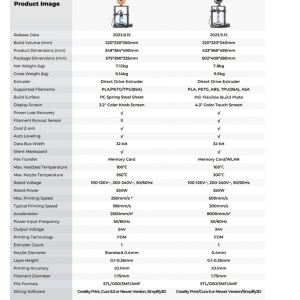 CREALITY ENDER-3 V3 KE 3D PRINTER FDM - Img 3