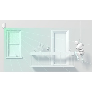 Detector de miscare wireless (PIR) tip cortina, AJAX MotionProtect Curtain, negru - Img 5