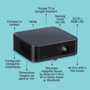 PROIECTOR EPSON EF-62N METALLIC NAVY, 700 Lumeni, Rezolutie: 4K PRO- UHD, Aspect ratio: 16:9, Contrast: 5.000.000:1, Refresh rate: 192 Hz - 240 Hz, Suport HDR, Dimensiuni ecran proiectie: 30'-150", Distanta proiectie:0.8-4m, Interfata: USB 2.0-A, USB 2.0 - Img 5