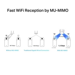 Mercusys MA30E AC1200 Wi-Fi BTPC Adapter - Img 6