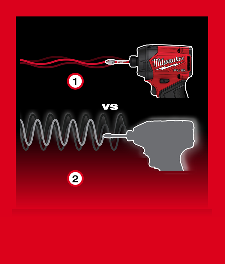 Impact mecanic vs impact hidraulic Milwaukee FID3 vs SURGE