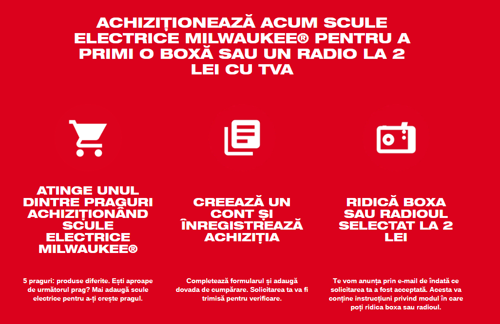 Produse eligibile Redemption Amplified 2026