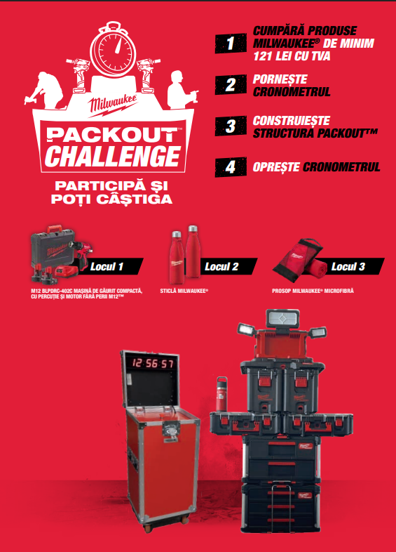 Milwaukee Packout Challenge
