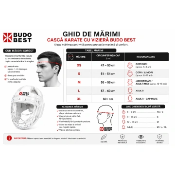 Ghid mărimi cască karate WKF