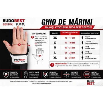Ghid marimi manusi kyokushin