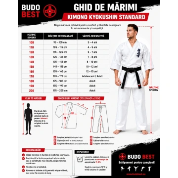 Kimono Kyokushin Standard Budo Best – Costum Karate Alb