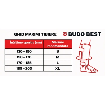 Ghid Tibiere Budo Best
