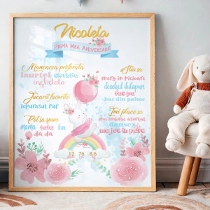 Tablou "Prima Mea Aniversare" 12