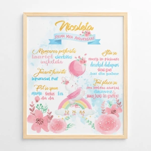 Tablou "Prima Mea Aniversare" 12 - Img 2