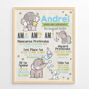 Tablou "Prima Mea Aniversare" 11 - Img 2