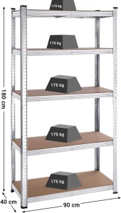 Σετ 2 ραφιέρες, Songmics, 5 ράφια, 180 x 90 x 40 cm, Silver, GLR040E02 - Img 2
