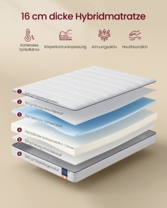 Saltea spuma cu memorie, mediu ferma Mosey Alb 200x140x16 cm - Img 2