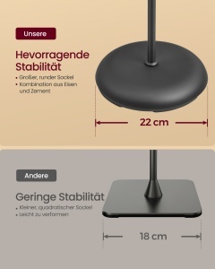 Lampadar LED Lusia, Negru, 22x22x170 cm - Img 5
