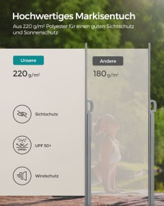 Πλευρική τέντα Songmics Ασημί 200x350 cm - Img 5