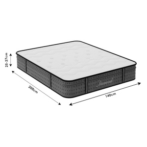 Στρώμα Diamond 3 ζωνών με ελατήρια pocket + οικολογικό memory foam 25 - 27cm 140x200cm - Img 6