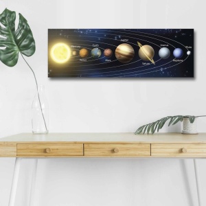 Πίνακας καμβά με φωτισμό LED 3090NASA-021 Πολύχρωμο 30x90x3 cm - Img 3