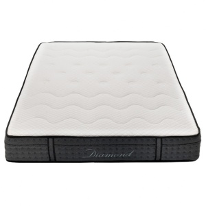 Στρώμα Diamond 3 ζωνών με ελατήρια pocket + gel memory foam 25-27cm 160x200cm - Img 8