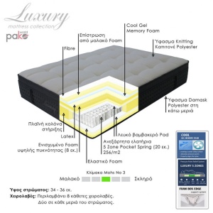 Στρώμα Luxury 5 ζωνών με ελατήρια pocket + gel memory foam + latex 34-36cm 150x200cm - Img 4