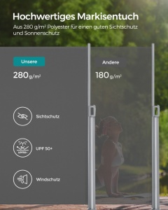 Πλευρική τέντα Songmics Γκρι 200x350 cm - Img 4