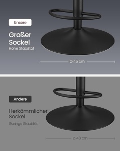 Σετ 2 ρυθμιζόμενα σκαμπό μπαρ Songmics Μαύρο 38x44.5x115 cm - Img 3