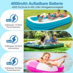 Pompă de Aer Electrică Portabilă 2 în 1, Mini Inflator și Deflator USB Reîncărcabil, Acumulator 2500mAh, Include 5 Duze și Săculeț, Alb - Img 4