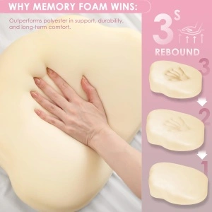 Pernă de sarcină ergonomică din spumă cu memorie (Pregnancy Wedge Pillow) - Img 4