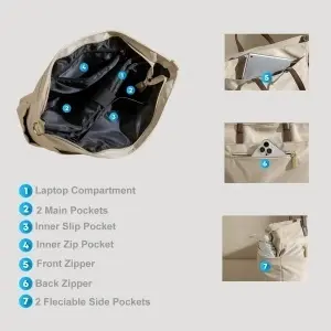 Geantă Laptop Impermeabilă cu Buzunar pentru Troler – 15 inch Negru - Img 2
