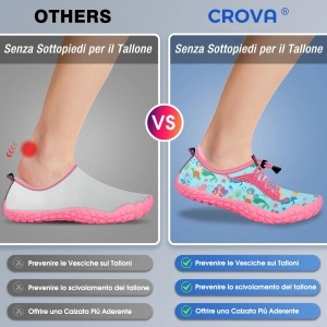 Pantofi Barefoot de Apă și Plajă pentru Copii – Antiderapanți și cu Uscare Rapidă , EU 37 - Img 2